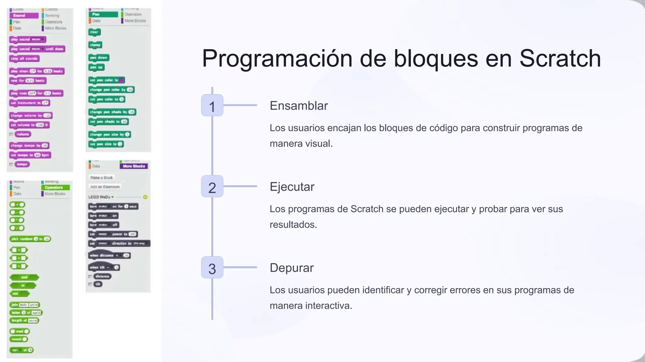 Introducción al Scratch para niños de primaria | PPTX | Programming ...