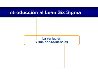 Introducción al Lean Six Sigma La variación y sus consecuencias 