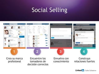 Social Selling
Crea su marca
profesional
Encuentre los
tomadores de
decisión correctos
Envuelva con
conocimiento
Construya
relaciones fuertes
 