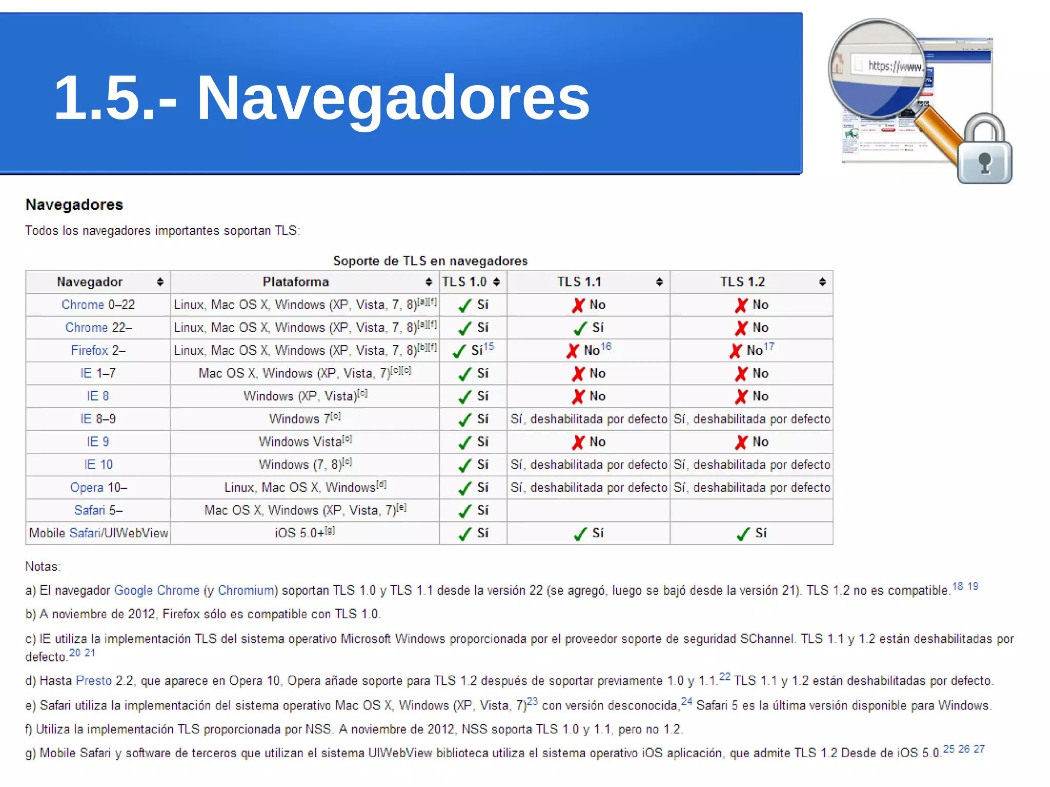 1.5.- Navegadores
 