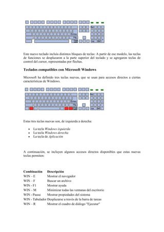 Introducción al teclado