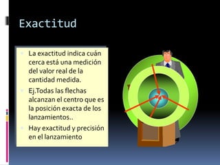  La exactitud indica cuán
cerca está una medición
del valor real de la
cantidad medida.
 Ej.Todas las flechas
alcanzan el centro que es
la posición exacta de los
lanzamientos..
 Hay exactitud y precisión
en el lanzamiento
1
Exactitud
 