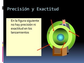  En la figura siguiente
no hay precisión ni
exactitud en los
lanzamientos
1
Precisión y Exactitud
 