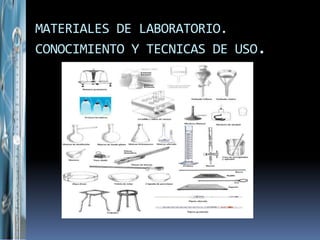 MATERIALES DE LABORATORIO.
CONOCIMIENTO Y TECNICAS DE USO.
 