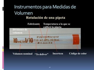 InstrumentosparaMedidasde
Volumen
41
Rotulación de una pipeta
Fabricante
Volumen nominal
Divisiones de
volumen
“To deliver”
Temperatura a la que se
calibró la pipeta
Incerteza Código de color
 