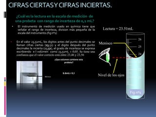 CIFRASCIERTASYCIFRASINCIERTAS.
• El instrumento de medición usado en química tiene que
señalar el rango de incerteza, division más pequeña de la
escala del instrumento.(fig nº1)
• En el valor 23,51mL, los digitos antes del punto decimales se
llaman cifras ciertas (23,51) y el digito después del punto
decimales la incierta (23,51), el grado de incerteza se expresa
escribiendo e l volúmen como 23,51mL ± 0,05. Se tiene una
confianza que el valor correcto está entre 23,46 y 23,56
26
25
22
21
24
23
Menisco
Nivel de los ojos
Fig nº1
¿Cuál es la lectura en la escala de medición de
una probeta con rango de incerteza de 0,1 mL?
Menisco
¿Que volumen contiene esta
probeta?
6.6mL± 0,1
Lectura = 23.51mL
 