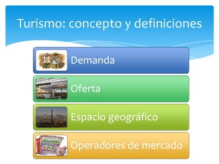 Turismo: concepto y definiciones