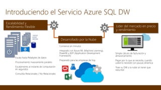 Introduciendo el Servicio Azure SQL DW
 