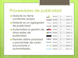 Proveedores de publicidadMobclix no tiene contenido propioMobclix es un agregador de publicidadAutomatiza la gestión de otras redes de publicidadPermite definir prioridad y porcentaje de cada anunciante o automatizarlo.