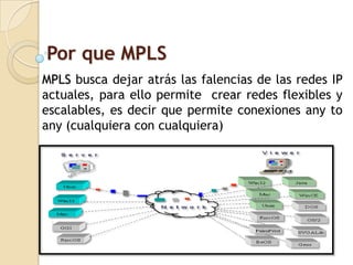 Por que MPLS
MPLS busca dejar atrás las falencias de las redes IP
actuales, para ello permite crear redes flexibles y
escalables, es decir que permite conexiones any to
any (cualquiera con cualquiera)
 