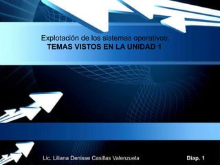 Explotación de los sistemas operativos.
 TEMAS VISTOS EN LA UNIDAD 1




Lic. Liliana Denisse Casillas Valenzuela   Diap. 1
 