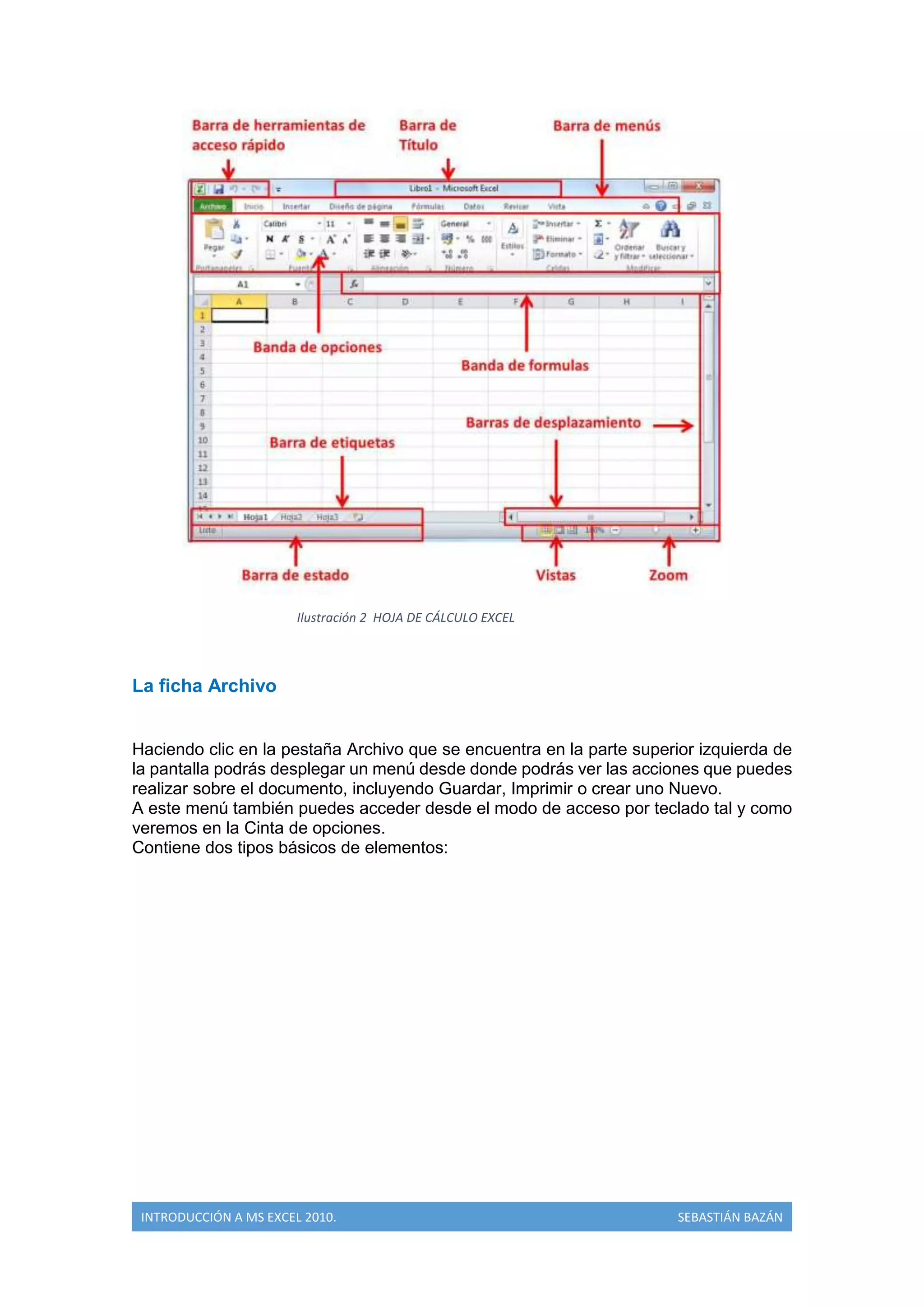 Ilustración 2 HOJA DE CÁLCULO EXCEL

La ficha Archivo

Haciendo clic en la pestaña Archivo que se encuentra en la parte superior izquierda de
la pantalla podrás desplegar un menú desde donde podrás ver las acciones que puedes
realizar sobre el documento, incluyendo Guardar, Imprimir o crear uno Nuevo.
A este menú también puedes acceder desde el modo de acceso por teclado tal y como
veremos en la Cinta de opciones.
Contiene dos tipos básicos de elementos:

INTRODUCCIÓN A MS EXCEL 2010.

SEBASTIÁN BAZÁN

 