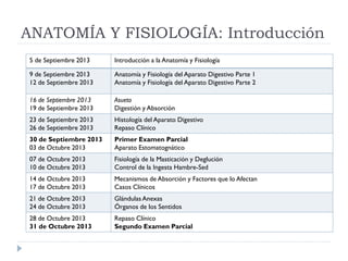 ANATOMÍA Y FISIOLOGÍA: Introducción
5 de Septiembre 2013 Introducción a la Anatomía y Fisiología
9 de Septiembre 2013
12 d...