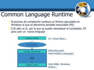 Common Language Runtime
   El proceso de compilación produce un fichero ejecutable en
    Windows al que se denomina portable executable (PE)
   CLR sólo ve IL, por lo que se puede reemplazar el compilador JIT
    para usar un nuevo lenguaje

                Código fuente      C#, Visual Basic...

                 Compilador


              Código intermedio    MSIL(Microsoft
                                   Intermediate Language)
                    CLR

                Código nativo      Intel 8086, Windows,
                                   Solaris...
 