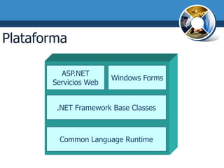 Plataforma .NET

         ASP.NET
                       Windows Forms
       Servicios Web


        .NET Framework Base Classes



        Common Language Runtime
 