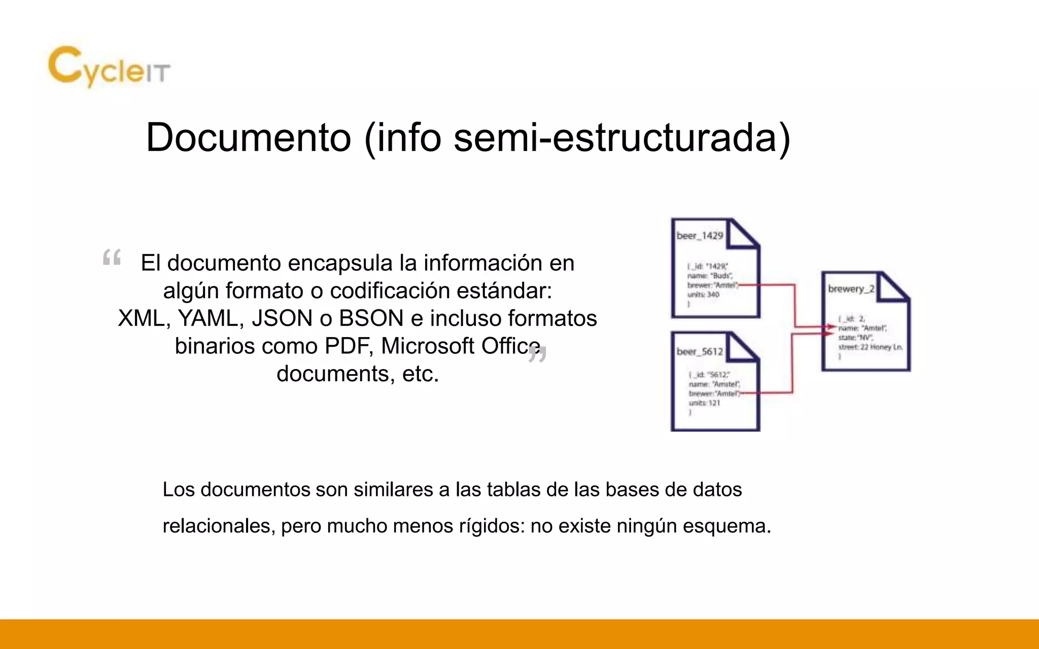 Documento (info semi-estructurada)
El documento encapsula la información en
algún formato o codificación estándar:
XML, YAML, JSON o BSON e incluso formatos
binarios como PDF, Microsoft Office
documents, etc.
“
”
Los documentos son similares a las tablas de las bases de datos
relacionales, pero mucho menos rígidos: no existe ningún esquema.
 