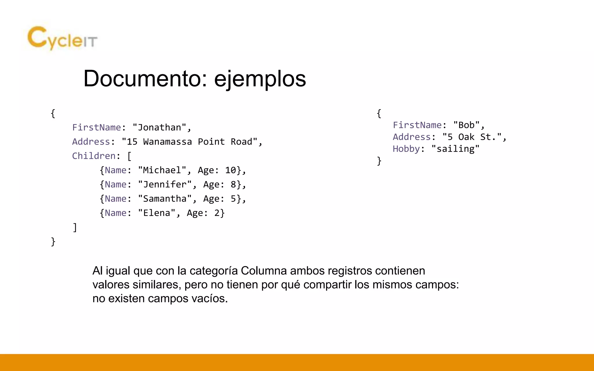 Documento: ejemplos
Al igual que con la categoría Columna ambos registros contienen
valores similares, pero no tienen por qué compartir los mismos campos:
no existen campos vacíos.
{
FirstName: "Jonathan",
Address: "15 Wanamassa Point Road",
Children: [
{Name: "Michael", Age: 10},
{Name: "Jennifer", Age: 8},
{Name: "Samantha", Age: 5},
{Name: "Elena", Age: 2}
]
}
{
FirstName: "Bob",
Address: "5 Oak St.",
Hobby: "sailing"
}
 