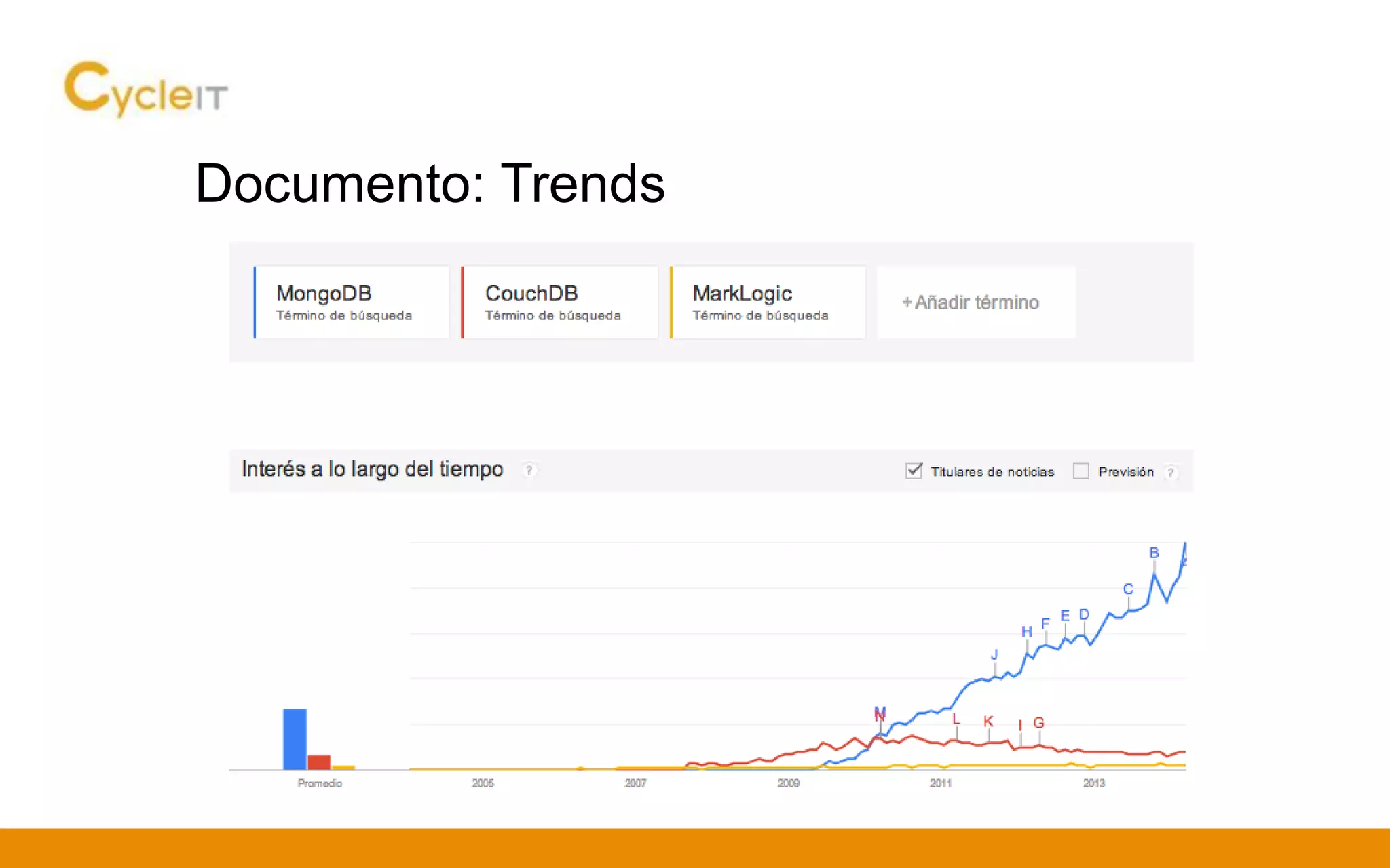Documento: Trends
 