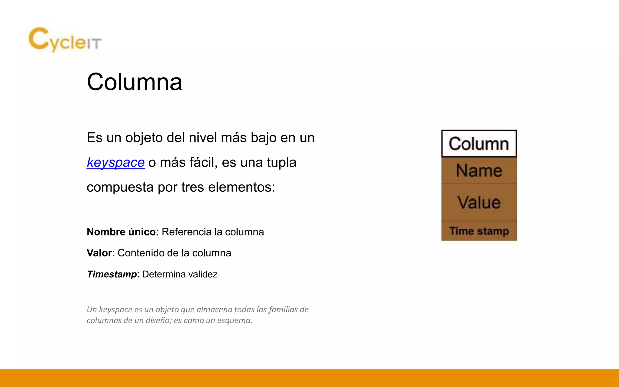 Columna
Es un objeto del nivel más bajo en un
keyspace o más fácil, es una tupla
compuesta por tres elementos:
Nombre único: Referencia la columna
Valor: Contenido de la columna
Timestamp: Determina validez
Un keyspace es un objeto que almacena todas las familias de
columnas de un diseño; es como un esquema.
 