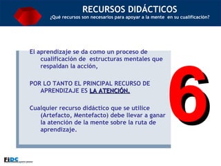 RECURSOS DIDÁCTICOS ¿Qué recursos son necesarios para apoyar a la mente  en su cualificación? El aprendizaje se da como un proceso de cualificación de  estructuras mentales que respaldan la acción, POR LO TANTO EL PRINCIPAL RECURSO DE APRENDIZAJE ES  LA ATENCIÓN. Cualquier recurso didáctico que se utilice (Artefacto, Mentefacto) debe llevar a ganar la atención de la mente sobre la ruta de aprendizaje. 6 