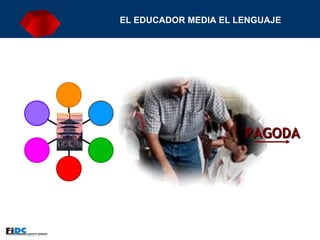 EL EDUCADOR MEDIA EL LENGUAJE PAGODA 