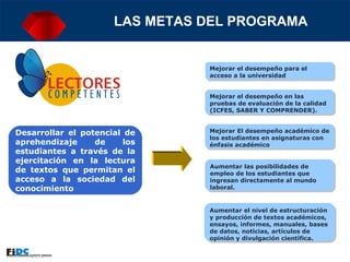 LAS METAS DEL PROGRAMA Desarrollar el potencial de aprehendizaje de los estudiantes a través de la ejercitación en la lectura de textos que permitan el acceso a la sociedad del conocimiento  Mejorar el desempeño para el acceso a la universidad Mejorar el desempeño en las pruebas de evaluación de la calidad (ICFES, SABER Y COMPRENDER). Mejorar El desempeño académico de los estudiantes en asignaturas con énfasis académico  Aumentar las posibilidades de empleo de los estudiantes que ingresan directamente al mundo laboral.  Aumentar el nivel de estructuración y producción de textos académicos, ensayos, informes, manuales, bases de datos, noticias, artículos de opinión y divulgación científica.  