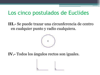 Los cinco postulados de Euclides
III.- Se puede trazar una circunferencia de centro
en cualquier punto y radio cualquiera.
IV.- Todos los ángulos rectos son iguales.
 