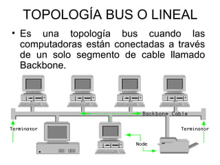 TOPOLOGÍA BUS O LINEAL
• Es una topología bus cuando las
computadoras están conectadas a través
de un solo segmento de cable llamado
Backbone.

 