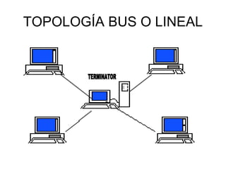TOPOLOGÍA BUS O LINEAL

 