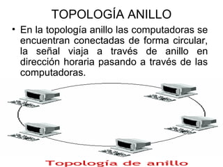 TOPOLOGÍA ANILLO
• En la topología anillo las computadoras se
encuentran conectadas de forma circular,
la señal viaja a través de anillo en
dirección horaria pasando a través de las
computadoras.

 