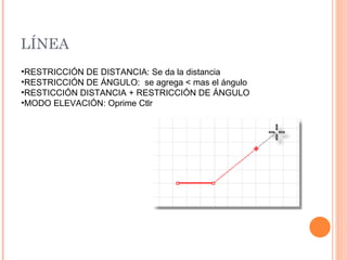 LÍNEA RESTRICCIÓN DE DISTANCIA: Se da la distancia RESTRICCIÓN DE ÁNGULO:  se agrega < mas el ángulo RESTICCIÓN DISTANCIA + RESTRICCIÓN DE ÁNGULO MODO ELEVACIÓN: Oprime Ctlr 