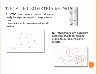 TIPOS DE GEOMETRÍA RHINO. PUNTOS:  Los puntos se pueden colocar en cualquier lugar del espacio. Los puntos se usan mayoritariamente como marcadores de posición. CURVA:  similar a una estructura alámbrica. Puede ser recta u ondulada, puede ser abierta o cerrada. 