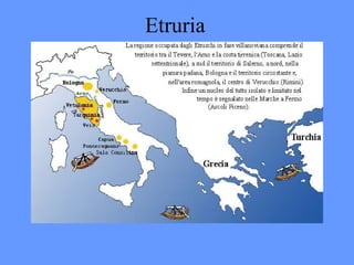 Etruria 
 