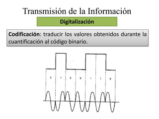 Introducción a señales radio electricas | PPTX