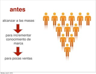 antes
   alcanzar a las masas



        para incrementar
        conocimiento de
             marca



      para pocas ventas



Monday, June 21, 2010
 