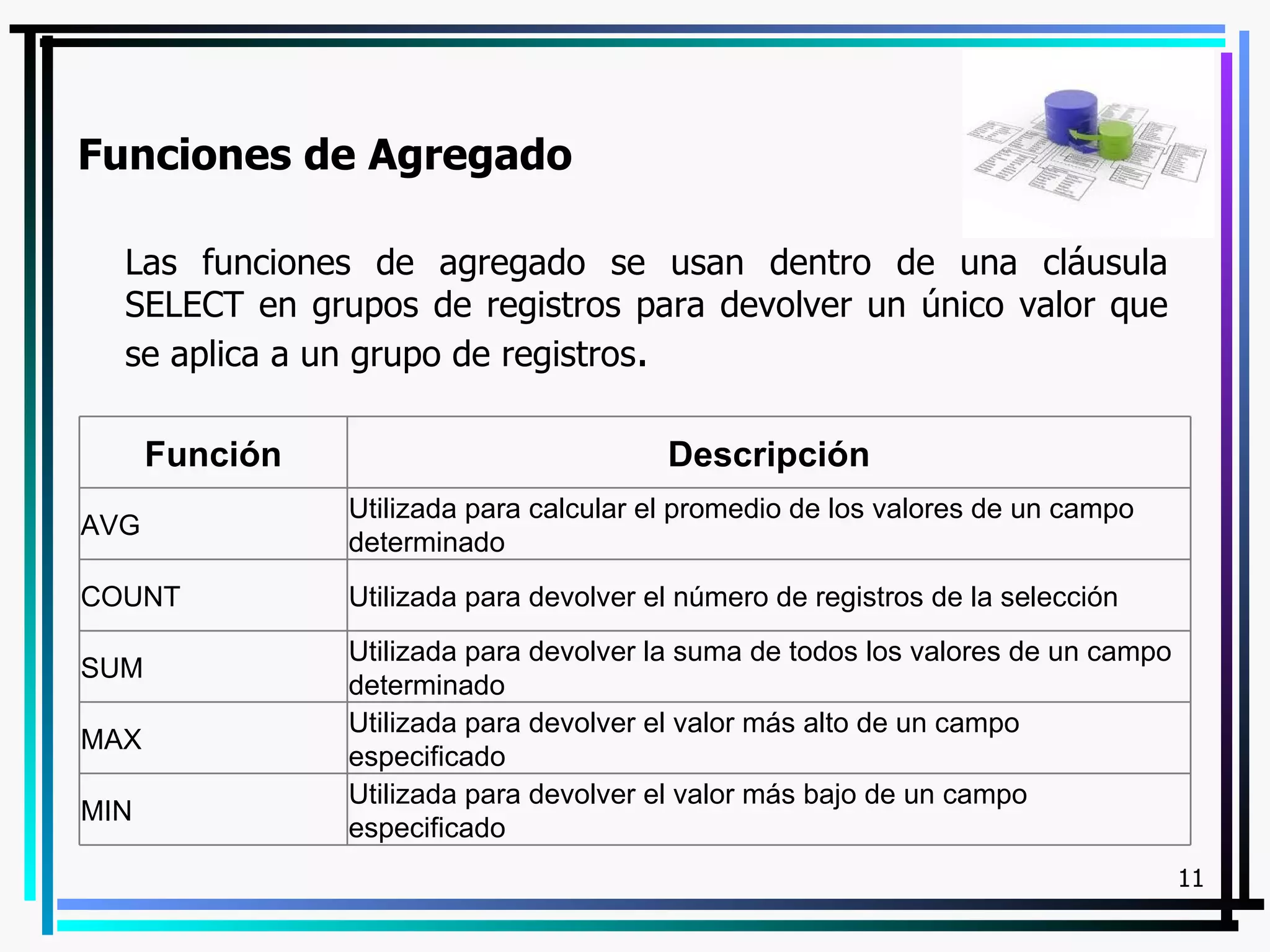 Funciones de Agregado

  Las funciones de agregado se usan dentro de una cláusula
  SELECT en grupos de registros para devolver un único valor que
  se aplica a un grupo de registros.

      Función                            Descripción
                Utilizada para calcular el promedio de los valores de un campo
AVG
                determinado
COUNT           Utilizada para devolver el número de registros de la selección
                Utilizada para devolver la suma de todos los valores de un campo
SUM
                determinado
                Utilizada para devolver el valor más alto de un campo
MAX
                especificado
                Utilizada para devolver el valor más bajo de un campo
MIN
                especificado
                                                                                   11
 