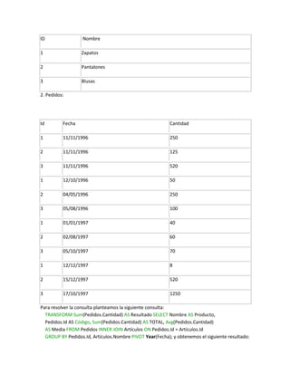 ID                 Nombre

1                 Zapatos

2                 Pantalones

3                 Blusas

2. Pedidos:




Id        Fecha                                           Cantidad

1         11/11/1996                                      250

2         11/11/1996                                      125

3         11/11/1996                                      520

1         12/10/1996                                      50

2         04/05/1996                                      250

3         05/08/1996                                      100

1         01/01/1997                                      40

2         02/08/1997                                      60

3         05/10/1997                                      70

1         12/12/1997                                      8

2         15/12/1997                                      520

3         17/10/1997                                      1250

Para resolver la consulta planteamos la siguiente consulta:
  TRANSFORM Sum(Pedidos.Cantidad) AS Resultado SELECT Nombre AS Producto,
  Pedidos.Id AS Código, Sum(Pedidos.Cantidad) AS TOTAL, Avg(Pedidos.Cantidad)
  AS Media FROM Pedidos INNER JOIN Artículos ON Pedidos.Id = Artículos.Id
  GROUP BY Pedidos.Id, Artículos.Nombre PIVOT Year(Fecha); y obtenemos el siguiente resultado:
 