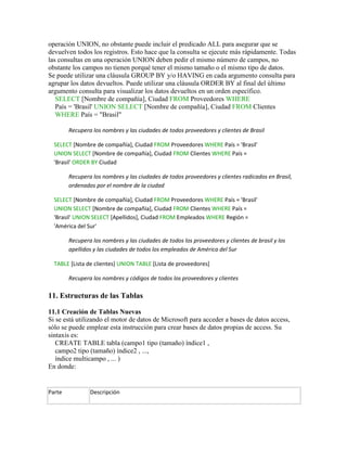 operación UNION, no obstante puede incluir el predicado ALL para asegurar que se
devuelven todos los registros. Esto hace que la consulta se ejecute más rápidamente. Todas
las consultas en una operación UNION deben pedir el mismo número de campos, no
obstante los campos no tienen porqué tener el mismo tamaño o el mismo tipo de datos.
Se puede utilizar una cláusula GROUP BY y/o HAVING en cada argumento consulta para
agrupar los datos devueltos. Puede utilizar una cláusula ORDER BY al final del último
argumento consulta para visualizar los datos devueltos en un orden específico.
   SELECT [Nombre de compañía], Ciudad FROM Proveedores WHERE
   País = 'Brasil' UNION SELECT [Nombre de compañía], Ciudad FROM Clientes
   WHERE País = "Brasil"

        Recupera los nombres y las ciudades de todos proveedores y clientes de Brasil

  SELECT [Nombre de compañía], Ciudad FROM Proveedores WHERE País = 'Brasil'
  UNION SELECT [Nombre de compañía], Ciudad FROM Clientes WHERE País =
  'Brasil' ORDER BY Ciudad

        Recupera los nombres y las ciudades de todos proveedores y clientes radicados en Brasil,
        ordenados por el nombre de la ciudad

  SELECT [Nombre de compañía], Ciudad FROM Proveedores WHERE País = 'Brasil'
  UNION SELECT [Nombre de compañía], Ciudad FROM Clientes WHERE País =
  'Brasil' UNION SELECT [Apellidos], Ciudad FROM Empleados WHERE Región =
  'América del Sur'

        Recupera los nombres y las ciudades de todos los proveedores y clientes de brasil y los
        apellidos y las ciudades de todos los empleados de América del Sur

  TABLE [Lista de clientes] UNION TABLE [Lista de proveedores]

        Recupera los nombres y códigos de todos los proveedores y clientes

11. Estructuras de las Tablas

11.1 Creación de Tablas Nuevas
Si se está utilizando el motor de datos de Microsoft para acceder a bases de datos access,
sólo se puede emplear esta instrucción para crear bases de datos propias de access. Su
sintaxis es:
   CREATE TABLE tabla (campo1 tipo (tamaño) índice1 ,
   campo2 tipo (tamaño) índice2 , ...,
   índice multicampo , ... )
En donde:


Parte           Descripción
 