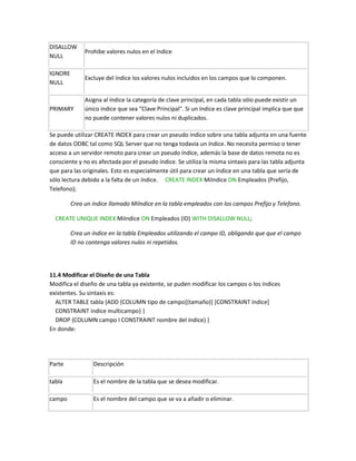 DISALLOW
              Prohibe valores nulos en el índice
NULL

IGNORE
              Excluye del índice los valores nulos incluidos en los campos que lo componen.
NULL

              Asigna al índice la categoría de clave principal, en cada tabla sólo puede existir un
PRIMARY       único indice que sea "Clave Principal". Si un índice es clave principal implica que que
              no puede contener valores nulos ni duplicados.

Se puede utilizar CREATE INDEX para crear un pseudo índice sobre una tabla adjunta en una fuente
de datos ODBC tal como SQL Server que no tenga todavía un índice. No necesita permiso o tener
acceso a un servidor remoto para crear un pseudo índice, además la base de datos remota no es
consciente y no es afectada por el pseudo índice. Se utiliza la misma sintaxis para las tabla adjunta
que para las originales. Esto es especialmente útil para crear un índice en una tabla que sería de
sólo lectura debido a la falta de un índice. CREATE INDEX MiIndice ON Empleados (Prefijo,
Telefono);

         Crea un índice llamado MiIndice en la tabla empleados con los campos Prefijo y Telefono.

  CREATE UNIQUE INDEX MiIndice ON Empleados (ID) WITH DISALLOW NULL;

         Crea un índice en la tabla Empleados utilizando el campo ID, obligando que que el campo
         ID no contenga valores nulos ni repetidos.




11.4 Modificar el Diseño de una Tabla
Modifica el diseño de una tabla ya existente, se puden modificar los campos o los índices
existentes. Su sintaxis es:
  ALTER TABLE tabla {ADD {COLUMN tipo de campo[(tamaño)] [CONSTRAINT índice]
  CONSTRAINT índice multicampo} |
  DROP {COLUMN campo I CONSTRAINT nombre del índice} }
En donde:




Parte            Descripción

tabla            Es el nombre de la tabla que se desea modificar.

campo            Es el nombre del campo que se va a añadir o eliminar.
 
