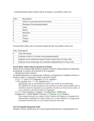 ComienzoSemana indica el primer día de la semana. Los posibles valores son:


Valor        Descripción
0            Utiliza el valor pode efecto del sistema
1            Domingo (Valor predeterminado)
2            Lunes
3            Martes
4            Miércoles
5            Jueves
6            Viernes
7            Sábado

ComienzoAño indica cual es la primera semana del año; los posibles valores son:

Valor Descripción
0       Valor del sistema
1       Comienza el año el 1 de enero (valor predeterminado).
2       Empieza con la semana que tenga al memos cuatro días en el nuevo año.
3       Empieza con la semana que esté contenida completamente en el nuevo año.

16.4 Evaluar valores antes de ejecutar la Consuta.
Dentro de una sentencia SQL podemos emplear la función iif para indicar las condiciones
de búsqueda. La sintaxis de la función iif es la siguiente:
  iif(Expresion,Valor1,Valor2)
En donde Expresión es la sentencia que evaluamos; si Expresión es verdadera entonces se
devuelve Valor1, si Expresión es falsa se devuelve Valor2.
  SELECT * Total FROM Empleados WHERE Apellido =
  iff(TX_Apellido.Text <> '', TX_Apellido.Text, *) ;
       Supongamos que en un formulario tenemos una casilla de texto llamanda
       TX_Apellido. Si cuando ejecutamos esta consulta la casilla contiene algún valor se
       devuelven todos los empleados cuyo apellido coincida con el texto de la casilla, en
       caso contrario se devuelven todos los empleados.
  SELECT Fecha, Producto, Cantidad, (iif(CodigoPostal>=28000 And
  CodigoPostal <=28999,'Madrid','Nacional')) AS Destino FROM Pedidos;
       Esta consulta devuelve los campos Fecha, Nombre del Producto y Cantidad de la
       tabla pedidos, añadiendo un campo al final con el valor Madrid si el código posta
       está dentro del intervalo, en caso contario devuelve Nacional.


16.5 Un Pequeño Manual de Estilo
Siempre es bueno intentar hacer las cosas de igual modo para que el mantenimiento y la
 