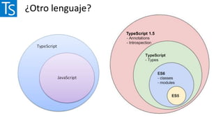 Introducción a TypeScript | PPTX
