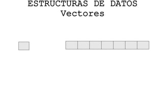ESTRUCTURAS DE DATOS
Vectores
 