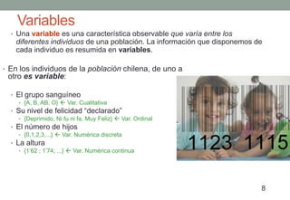 Variables
  • Una variable es una característica observable que varía entre los
   diferentes individuos de una población. La información que disponemos de
   cada individuo es resumida en variables.

• En los individuos de la población chilena, de uno a
 otro es variable:

  • El grupo sanguíneo
    • {A, B, AB, O}  Var. Cualitativa
  • Su nivel de felicidad “declarado”
    • {Deprimido, Ni fu ni fa, Muy Feliz}  Var. Ordinal
  • El número de hijos
    • {0,1,2,3,...}  Var. Numérica discreta
  • La altura
    • {1‟62 ; 1‟74; ...}  Var. Numérica continua




                                                                          8
 