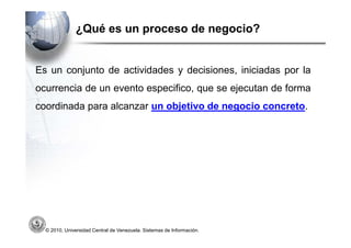 ¿Qué es un proceso de negocio?


Es un conjunto de actividades y decisiones, iniciadas por la
ocurrencia de un evento especifico, que se ejecutan de forma
coordinada para alcanzar un objetivo de negocio concreto.




  © 2010, Universidad Central de Venezuela. Sistemas de Información.
 