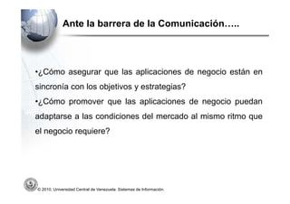 Ante la barrera de la Comunicación…..



•¿Cómo asegurar que las aplicaciones de negocio están en
sincronía con los objetivos y estrategias?
•¿Cómo promover que las aplicaciones de negocio puedan
adaptarse a las condiciones del mercado al mismo ritmo que
el negocio requiere?




© 2010, Universidad Central de Venezuela. Sistemas de Información.
 