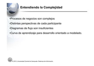 Entendiendo la Complejidad


•Procesos de negocios son complejos
•Distintas perspectivas de cada participante
•Diagramas de flujo son insuficientes
•Curva de aprendizaje para desarrollo orientado a modelado.




  © 2010, Universidad Central de Venezuela. Sistemas de Información.
 