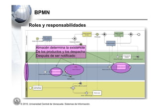 BPMN

       Roles y responsabilidades



              Almacén determina la existencia
              De los productos y los despacha
              Después de ser notificado




© 2010, Universidad Central de Venezuela. Sistemas de Información.
 
