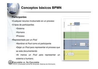 Conceptos básicos BPMN

Participantes
•Cualquier recurso involucrado en un proceso
•3 tipos de participantes
     •Sistema
     •Humano
     •Proceso
•Representado por un Pool
     •Nombrar el Pool como el participante
     •Dejar un Pool para representar el proceso que
     se esta documentando
     •Al menos un Pool para representar un
     sistema o humano.
•Ejecutable vs. No Ejecutable
© 2010, Universidad Central de Venezuela. Sistemas de Información.
 