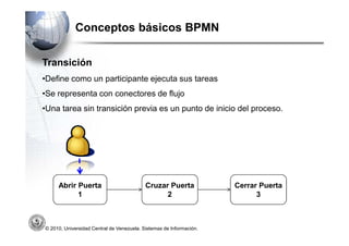 Conceptos básicos BPMN

Transición
•Define como un participante ejecuta sus tareas
•Se representa con conectores de flujo
•Una tarea sin transición previa es un punto de inicio del proceso.




     Abrir Puerta                          Cruzar Puerta             Cerrar Puerta
           1                                     2                         3



© 2010, Universidad Central de Venezuela. Sistemas de Información.
 