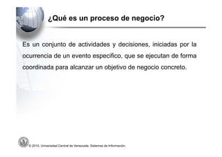 ¿Qué es un proceso de negocio?


Es un conjunto de actividades y decisiones, iniciadas por la
ocurrencia de un evento especifico, que se ejecutan de forma
coordinada para alcanzar un objetivo de negocio concreto.




  © 2010, Universidad Central de Venezuela. Sistemas de Información.
 